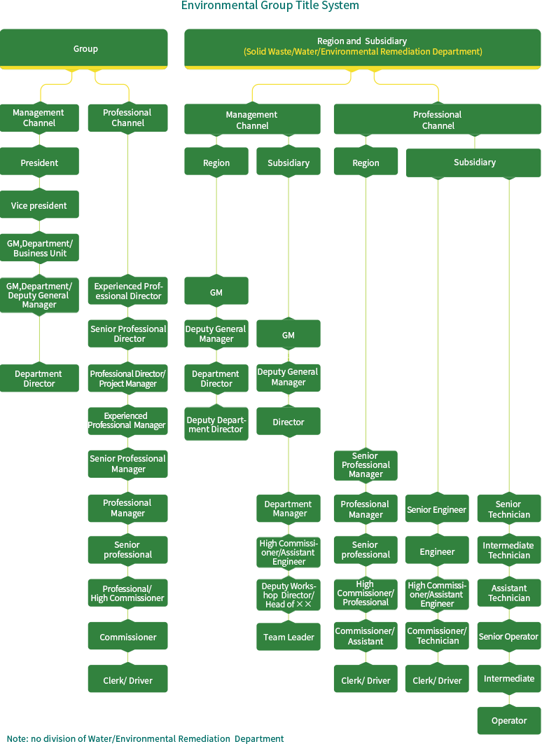 Promoting-System_03.png Promoting-System_03.png